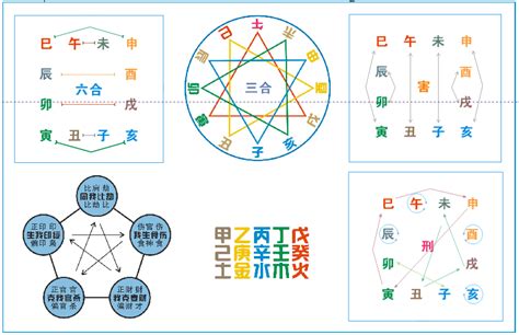 申寅相冲|八字寅申相冲会有哪些后果 八字寅申相冲怎么化解